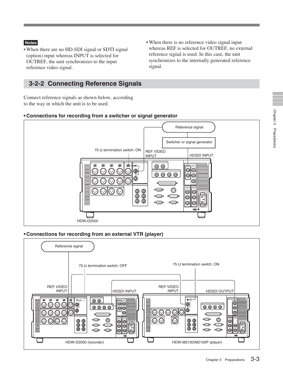 2-2 connecting reference signals | Sony HDW-D2000 User Manual | Page 29 / 147