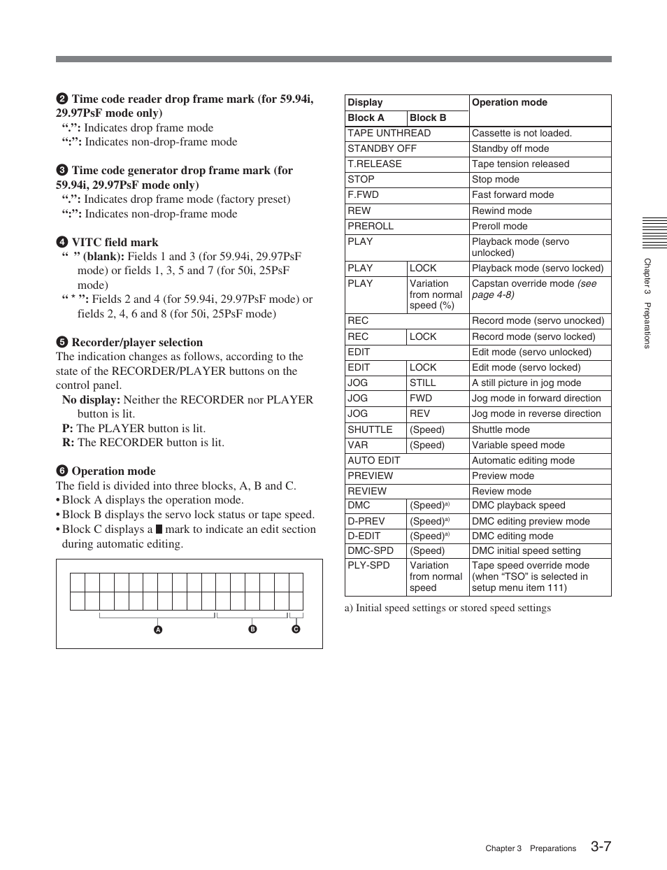 Sony HDW-D2000 User Manual | Page 33 / 147