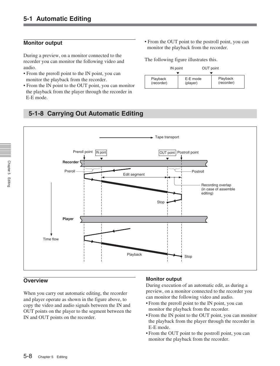 1-8 carrying out automatic editing, Monitor output, Overview | Sony HDW-D2000 User Manual | Page 57 / 147