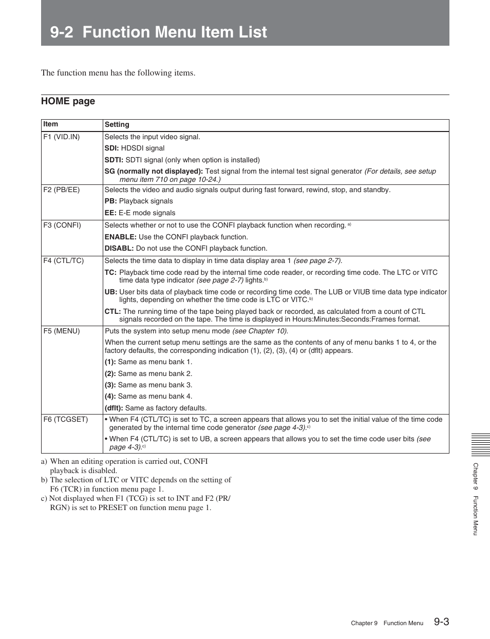 2 function menu item list, Home page | Sony HDW-D2000 User Manual | Page 92 / 147