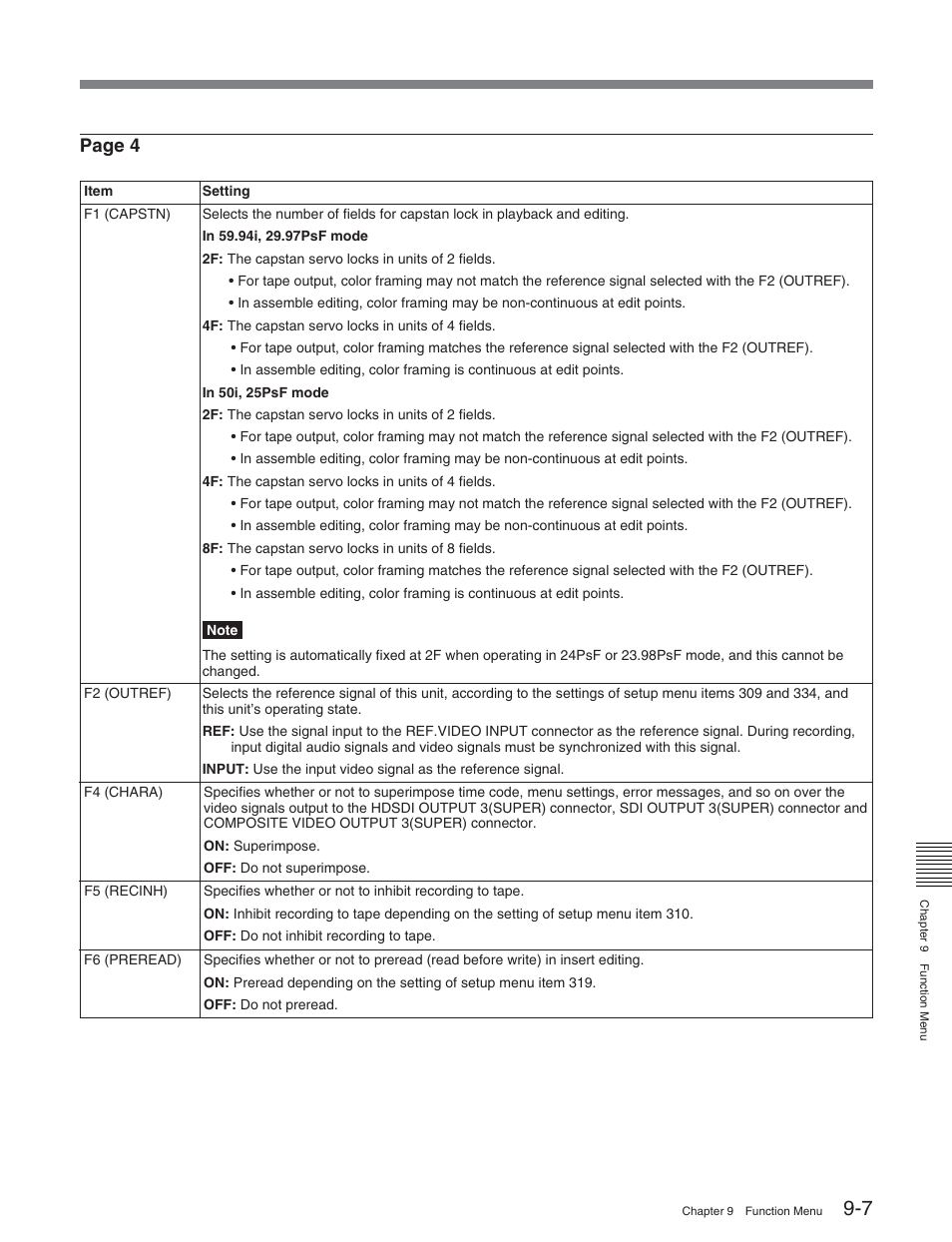 Page 4 | Sony HDW-D2000 User Manual | Page 96 / 147