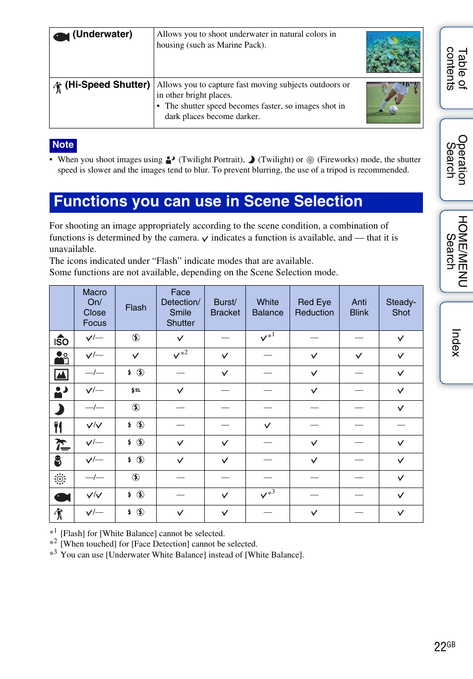 Functions you can use in scene selection | Sony Cyber-shot 4-130-938-12(1) User Manual | Page 22 / 170