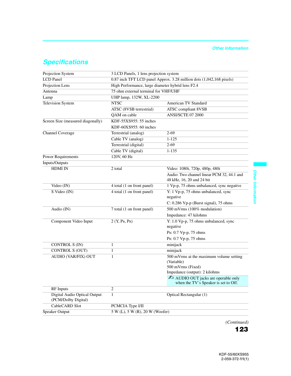 Specifications | Sony GRAND WEGA KDF-55XS955 User Manual | Page 123 / 129