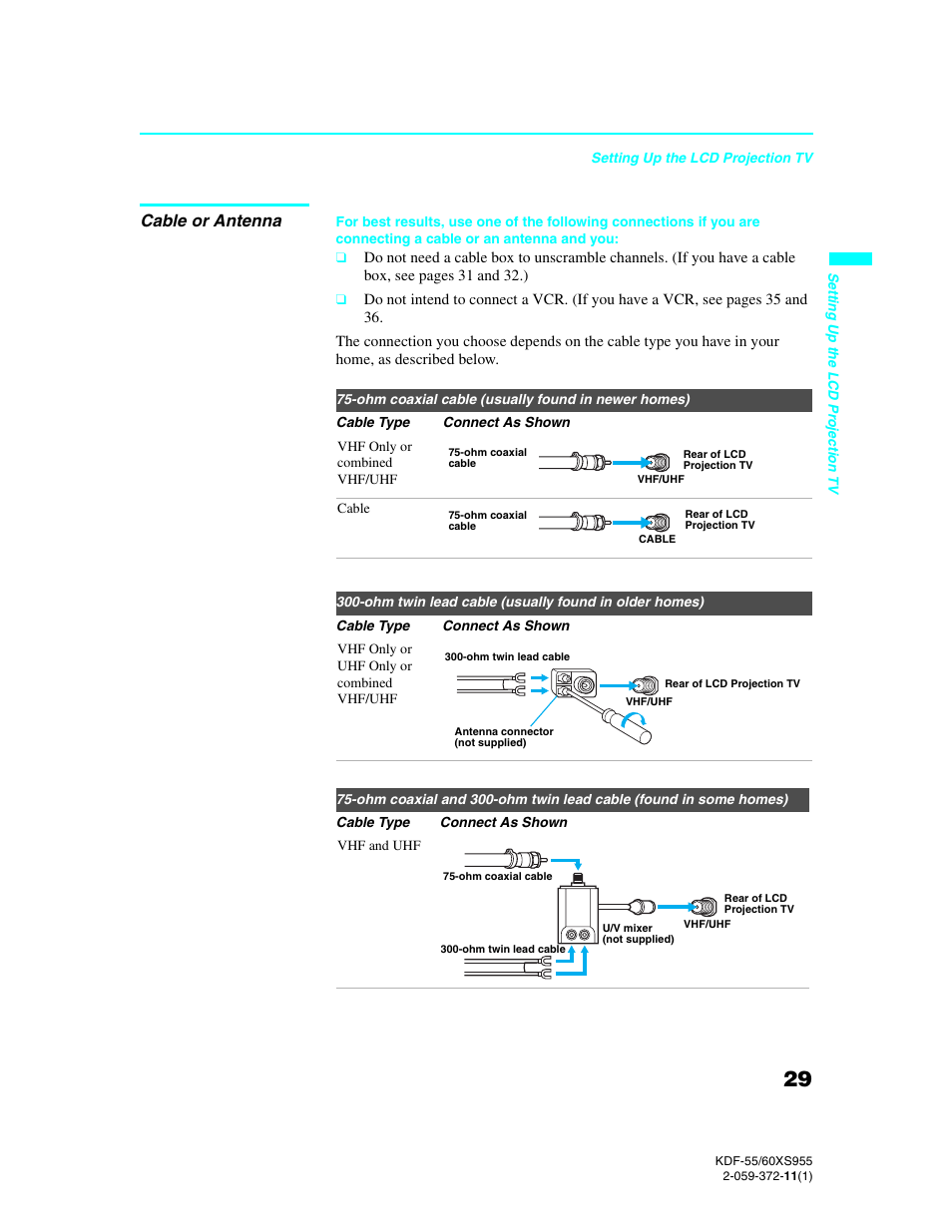 Cable or antenna | Sony GRAND WEGA KDF-55XS955 User Manual | Page 29 / 129