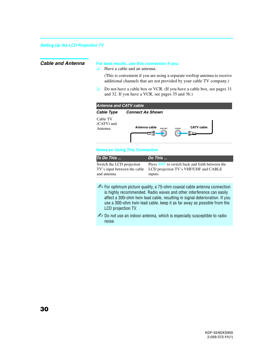 Cable and antenna | Sony GRAND WEGA KDF-55XS955 User Manual | Page 30 / 129