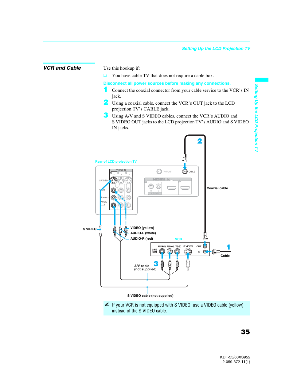 Vcr and cable | Sony GRAND WEGA KDF-55XS955 User Manual | Page 35 / 129