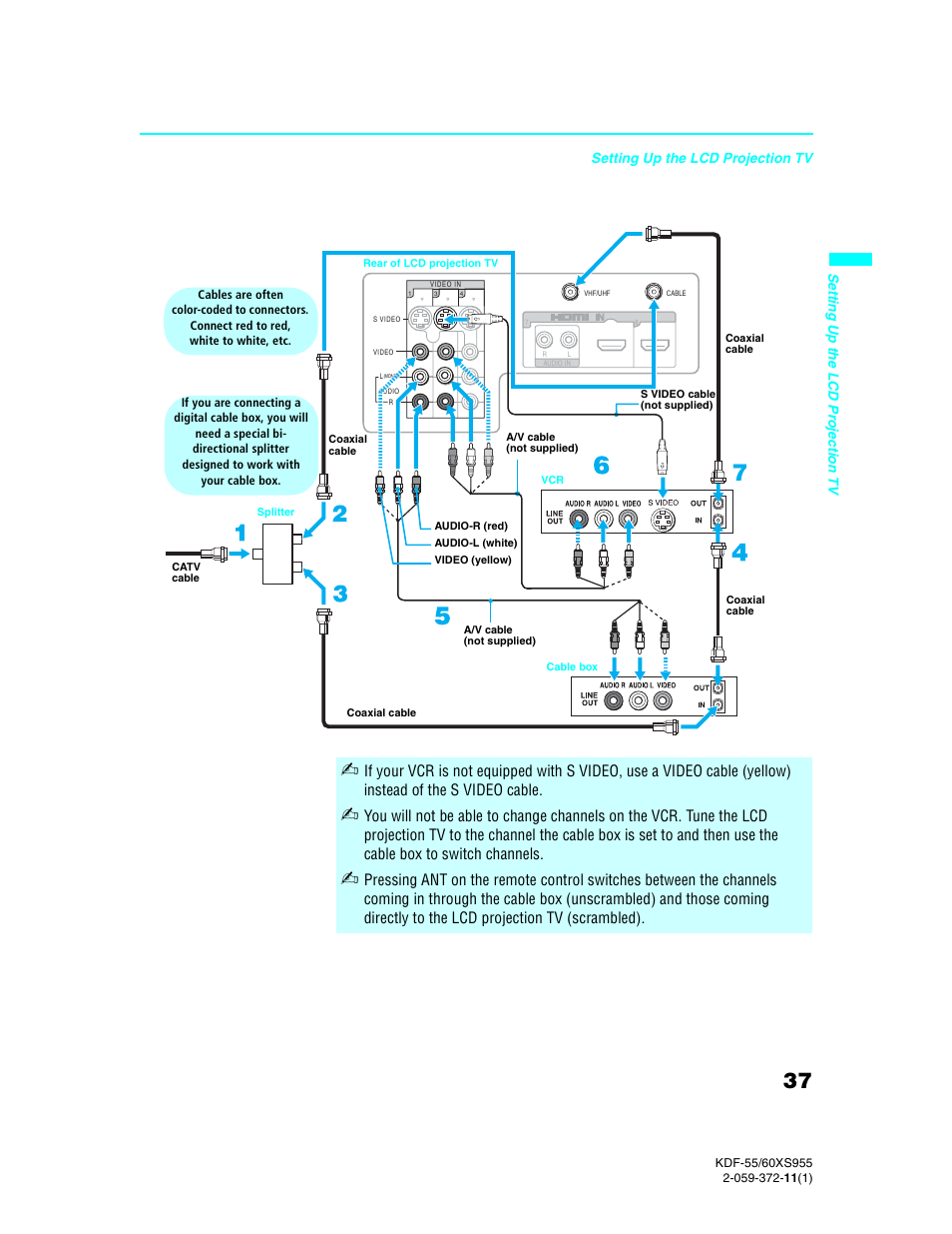 Sony GRAND WEGA KDF-55XS955 User Manual | Page 37 / 129