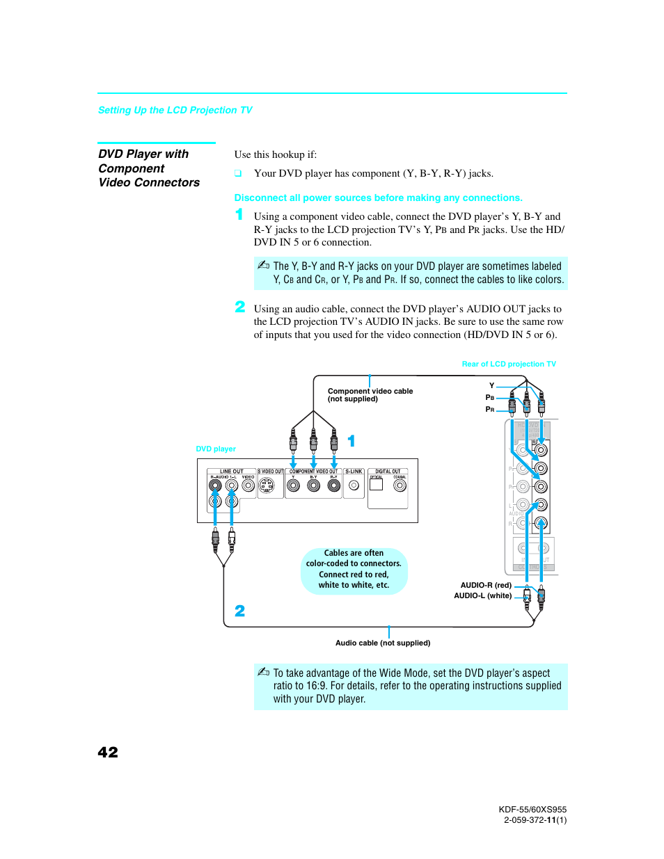 Dvd player with component video connectors | Sony GRAND WEGA KDF-55XS955 User Manual | Page 42 / 129