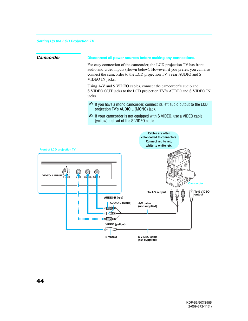 Camcorder | Sony GRAND WEGA KDF-55XS955 User Manual | Page 44 / 129