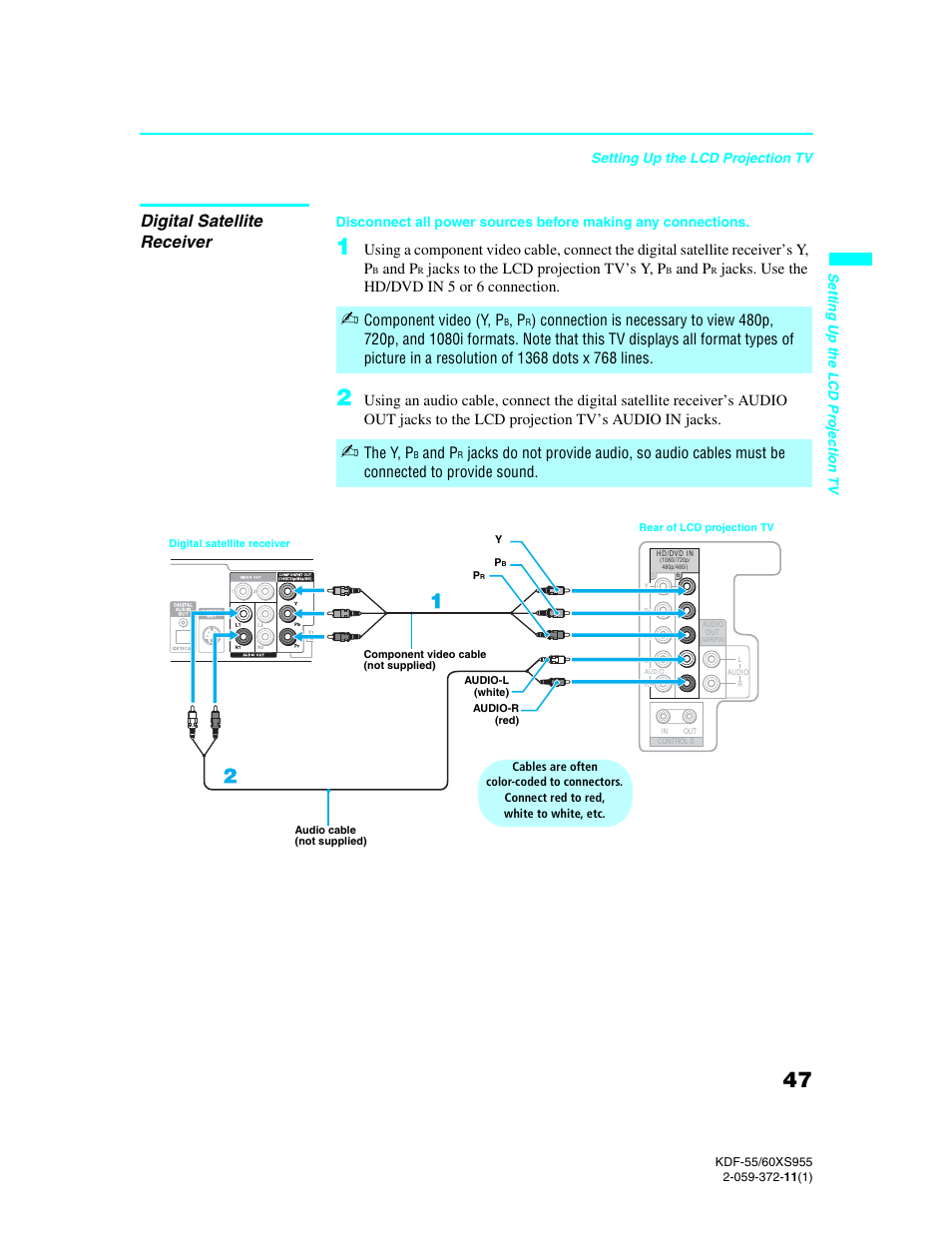 Digital satellite receiver, And p, Jacks to the lcd projection tv’s y, p | Jacks. use the hd/dvd in 5 or 6 connection, Component video (y, p, The y, p | Sony GRAND WEGA KDF-55XS955 User Manual | Page 47 / 129