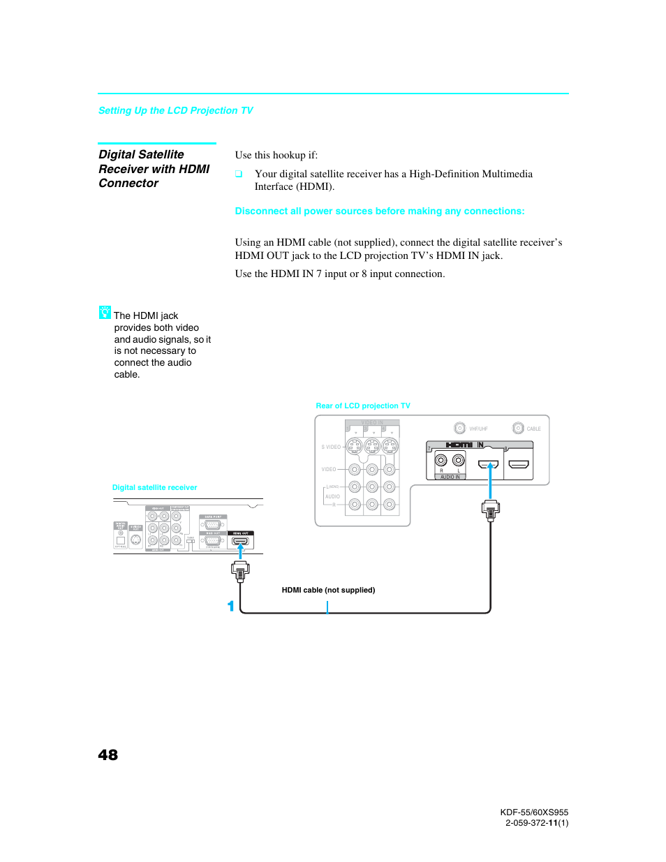 Digital satellite receiver with hdmi connector, Use this hookup if, Setting up the lcd projection tv | Sony GRAND WEGA KDF-55XS955 User Manual | Page 48 / 129