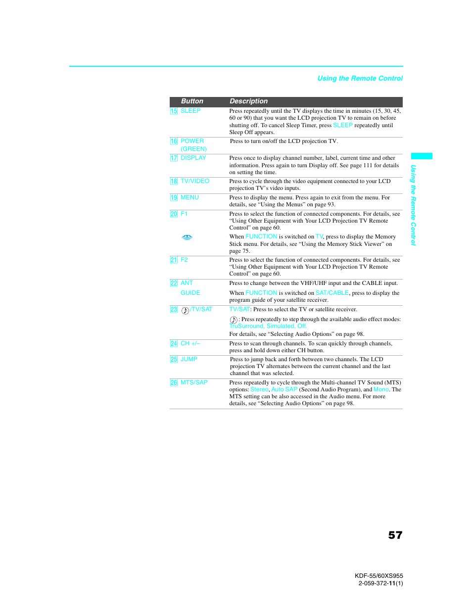 Sony GRAND WEGA KDF-55XS955 User Manual | Page 57 / 129