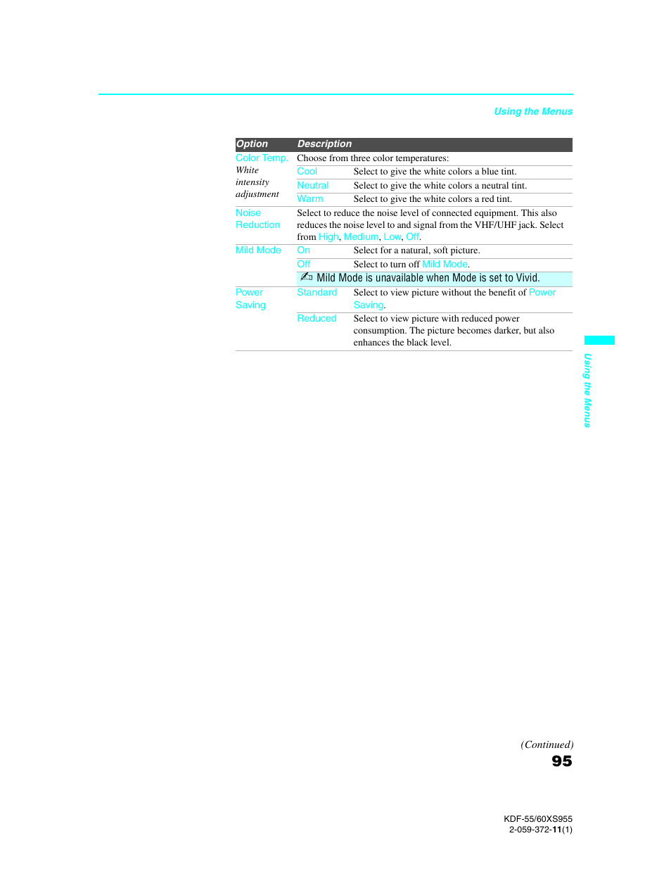 Sony GRAND WEGA KDF-55XS955 User Manual | Page 95 / 129