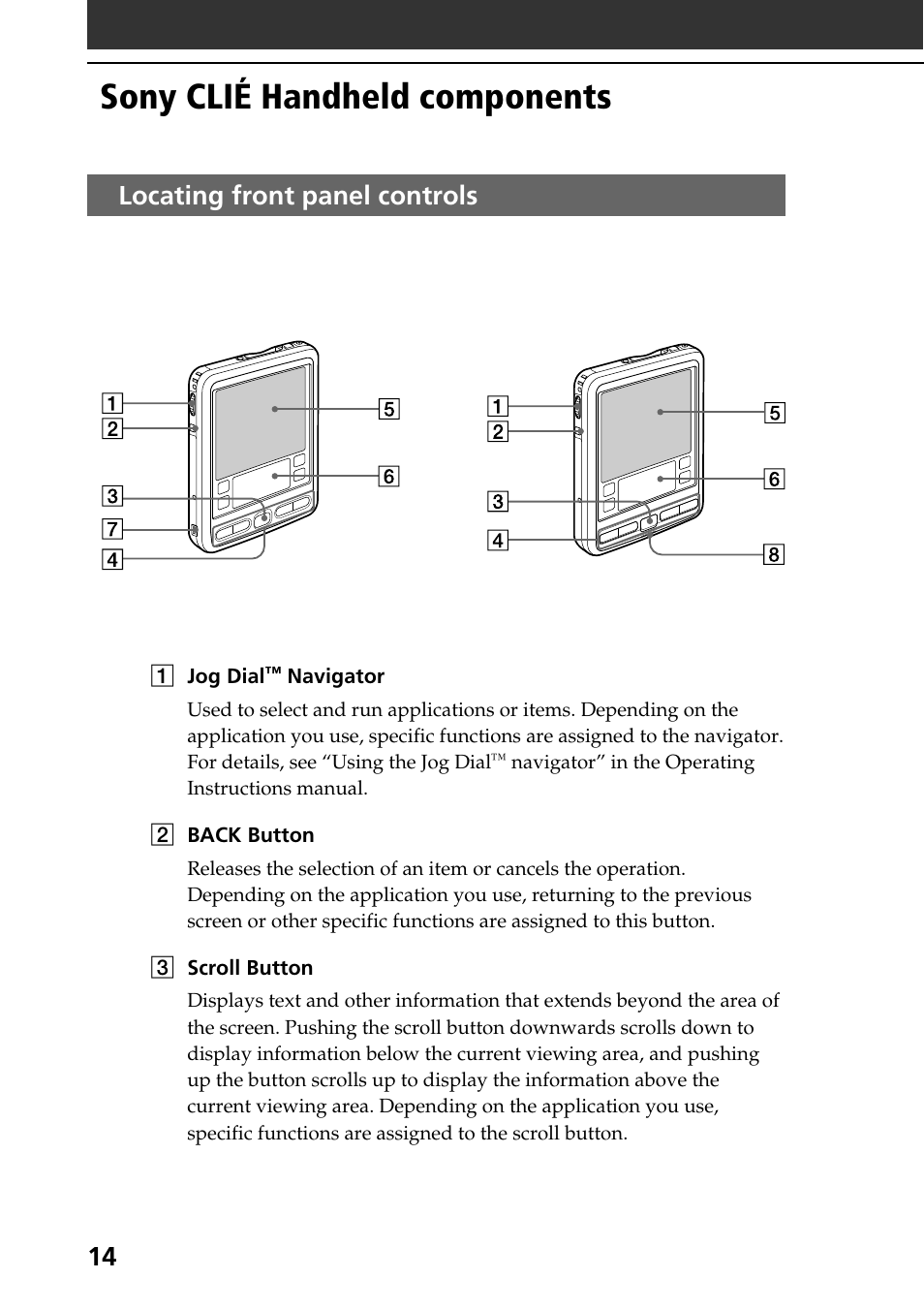 Sony clié handheld components, Locating front panel controls | Sony PEG-SJ30 User Manual | Page 14 / 68