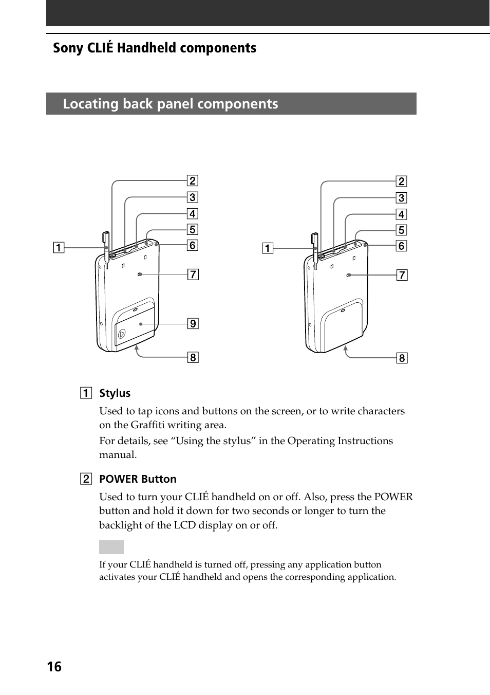 Locating back panel components | Sony PEG-SJ30 User Manual | Page 16 / 68