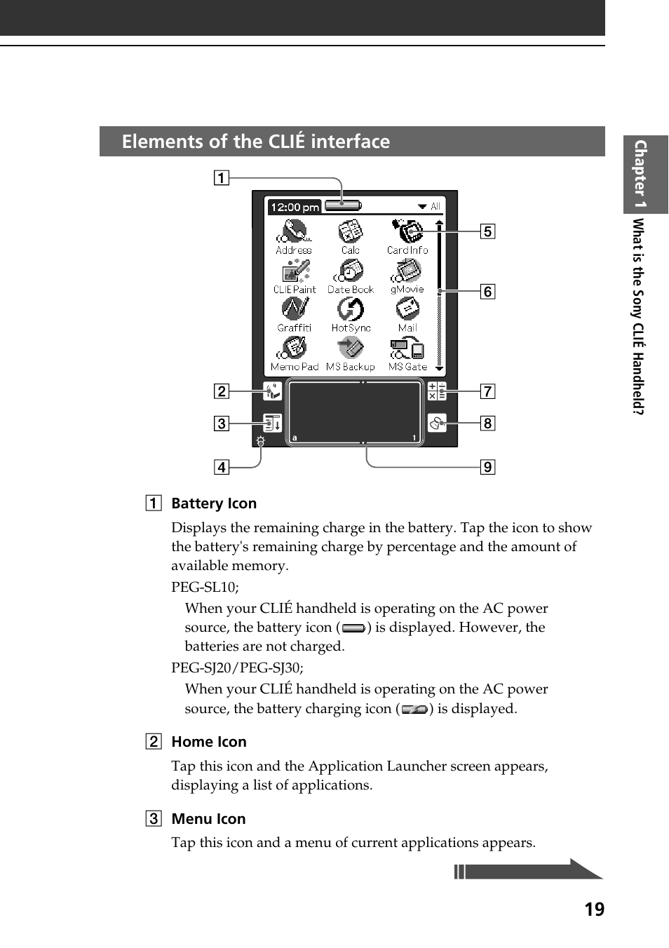 Elements of the clié interface | Sony PEG-SJ30 User Manual | Page 19 / 68