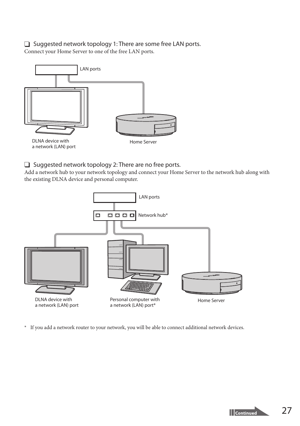 Sony VAIO VGF-HS1 User Manual | Page 27 / 48