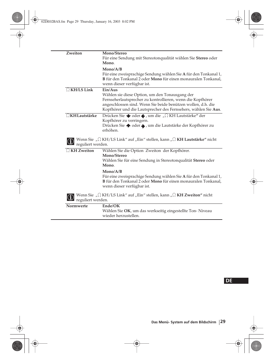 Sony WEGA KLV-30MR1 User Manual | Page 105 / 304