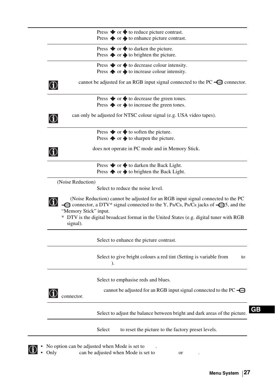 Sony WEGA KLV-30MR1 User Manual | Page 27 / 304