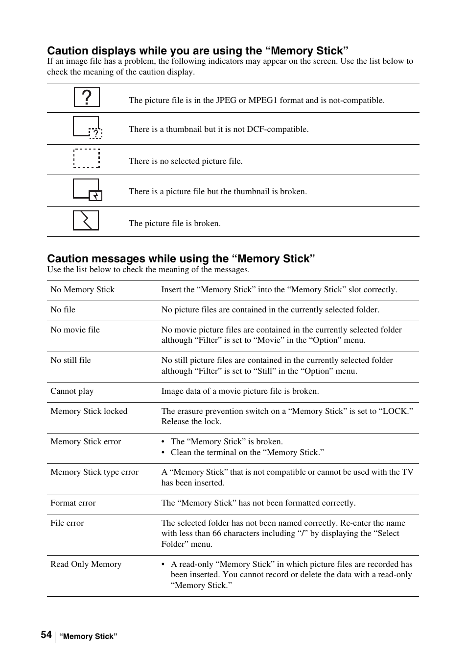 Caution messages while using the “memory stick | Sony WEGA KLV-30MR1 User Manual | Page 54 / 304