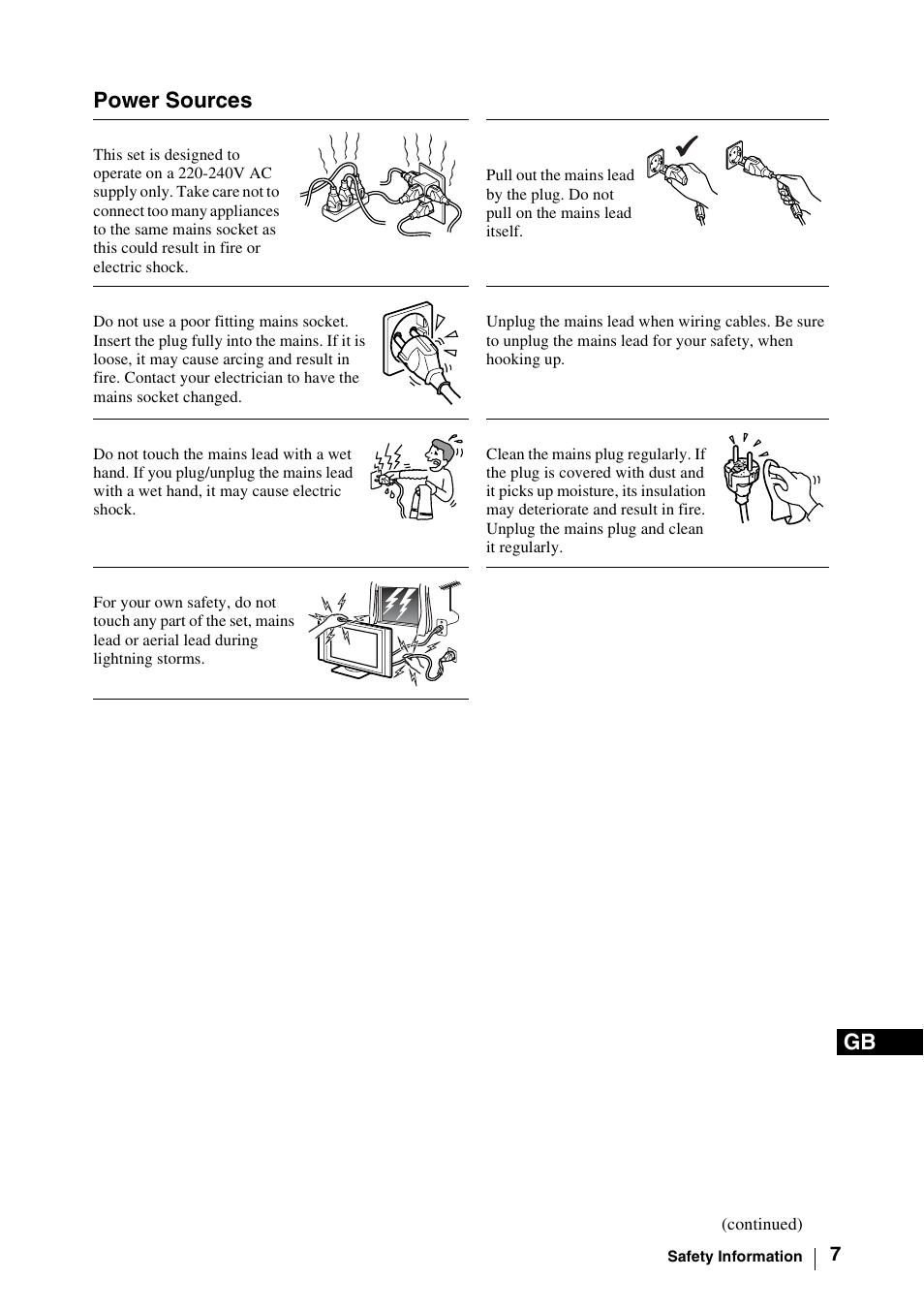 Power sources | Sony WEGA KLV-30MR1 User Manual | Page 7 / 304