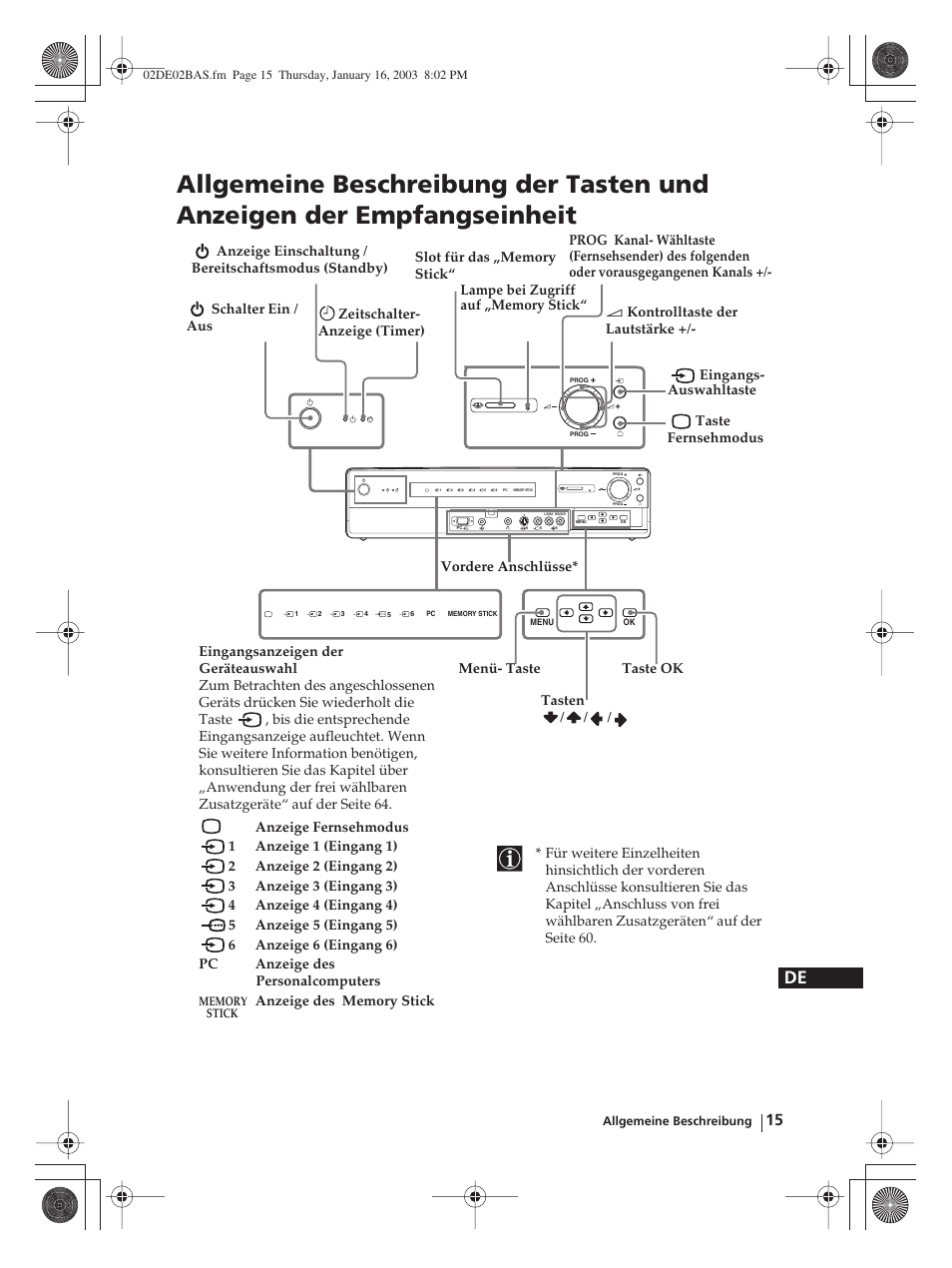 Sony WEGA KLV-30MR1 User Manual | Page 91 / 304