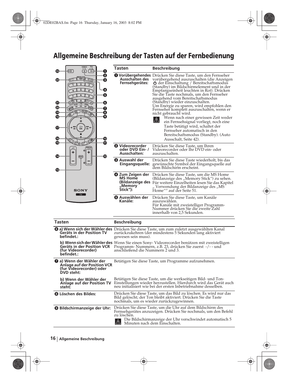 Sony WEGA KLV-30MR1 User Manual | Page 92 / 304