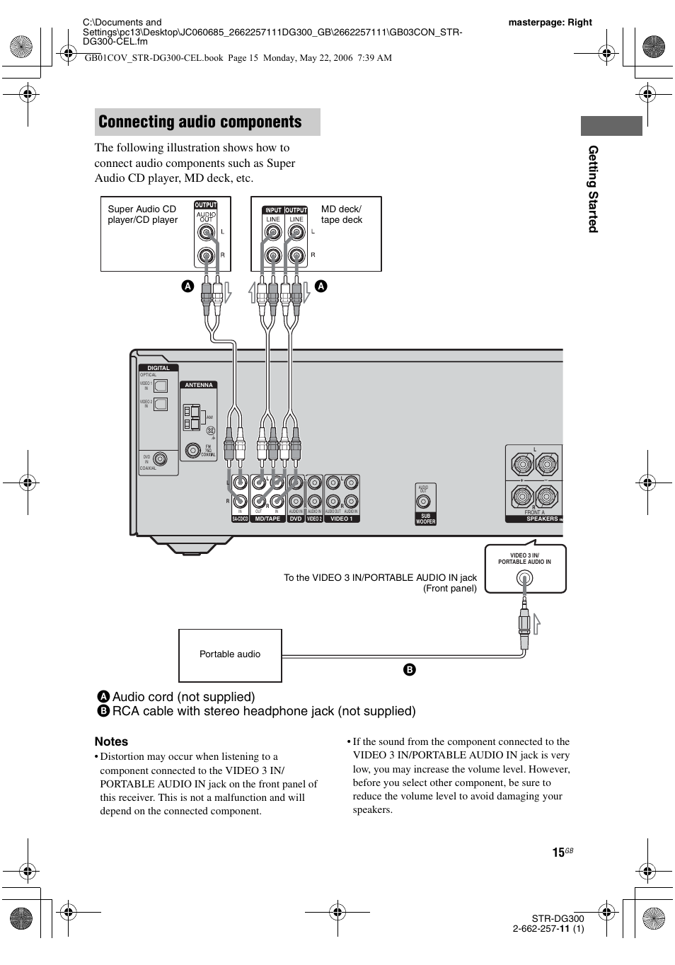E 15, Connecting audio components | Sony STR-DG300 User Manual | Page 15 / 48