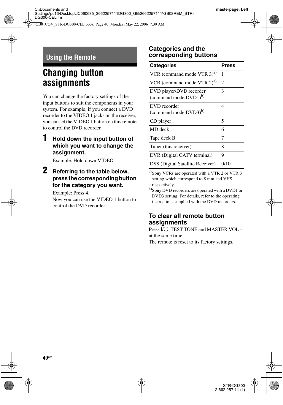 Using the remote, Changing button assignments, Categories and the corresponding buttons | Sony STR-DG300 User Manual | Page 40 / 48