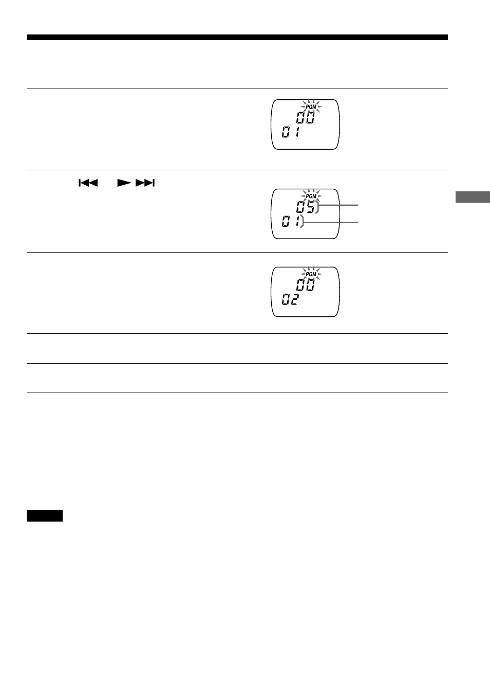 Playing tracks in your favorite order (pgm play), Playing tracks in your favorite order, Pgm play) | Sony D-FJ401 User Manual | Page 11 / 32