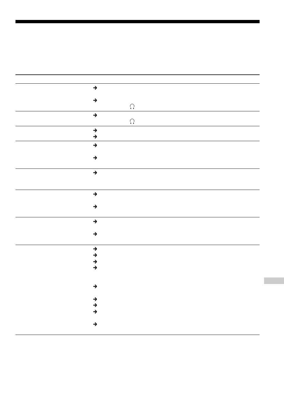Troubleshooting, 25 troubleshooting, Cd player | Sony D-FJ401 User Manual | Page 25 / 32