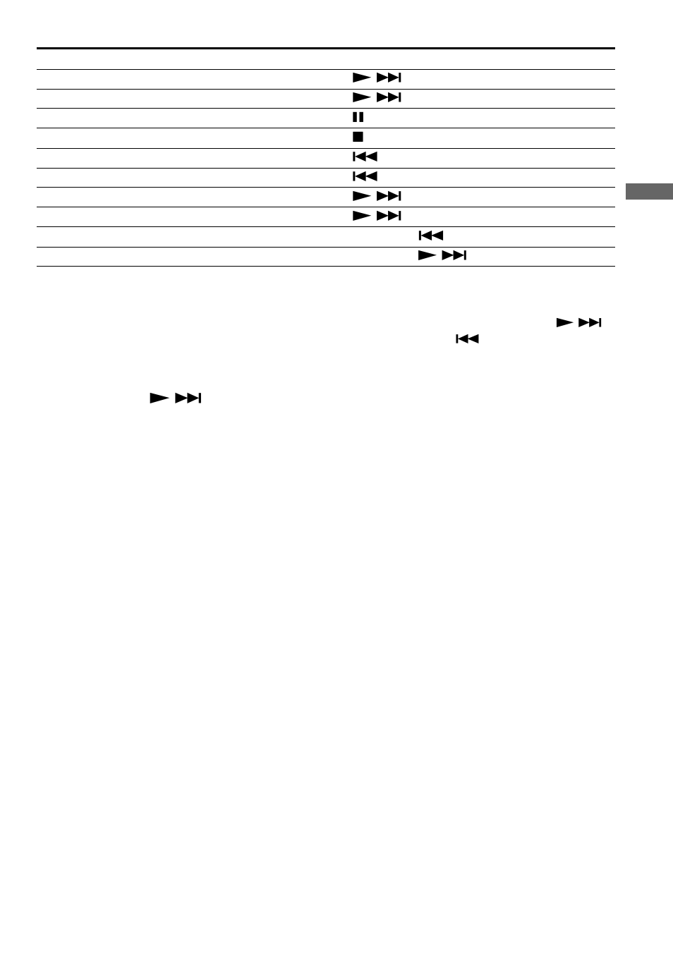 About the display, Setting the maximum volume level, If the volume level does not increase | Sony D-FJ401 User Manual | Page 7 / 32