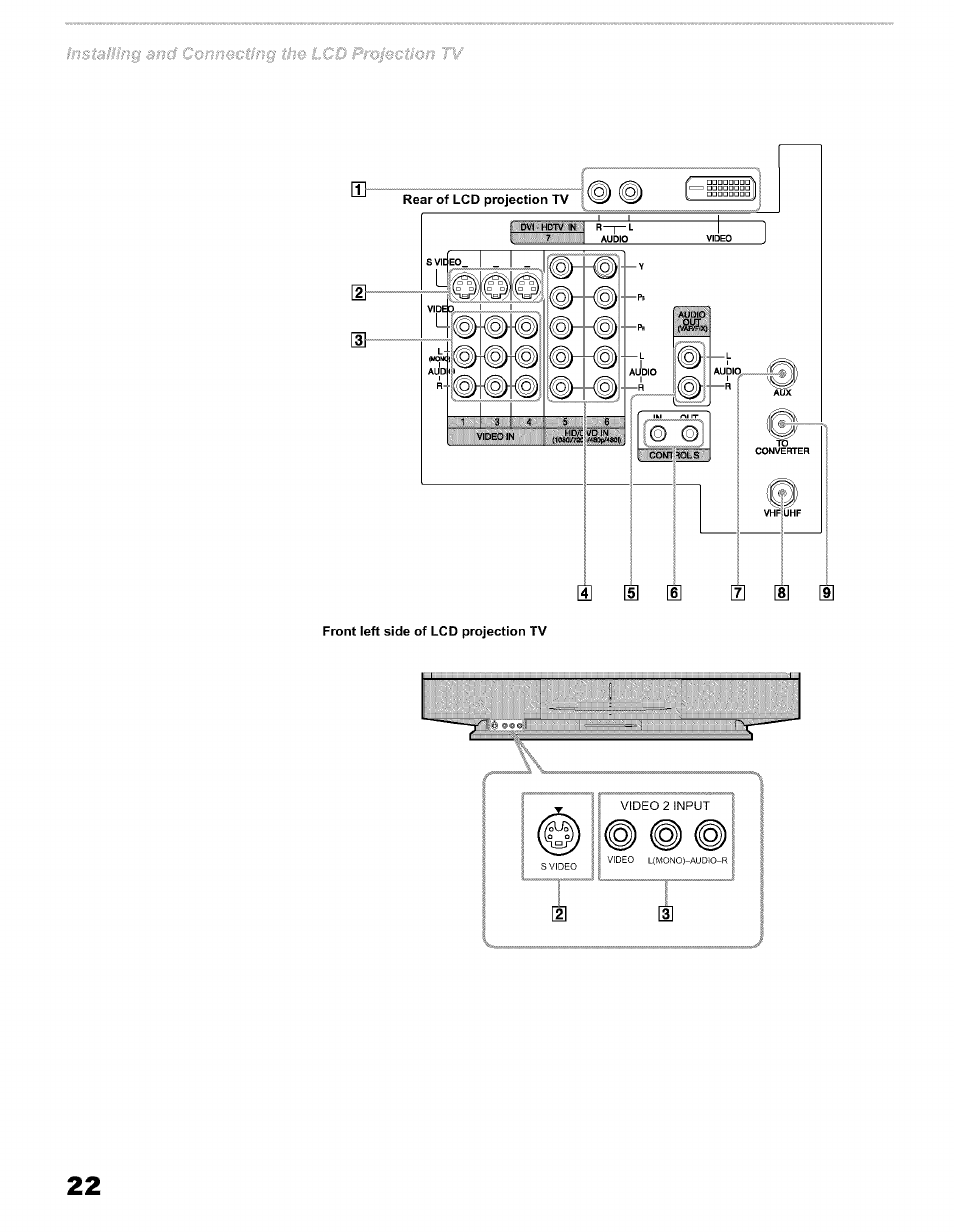 Sony KFO50WE610 User Manual | Page 22 / 104