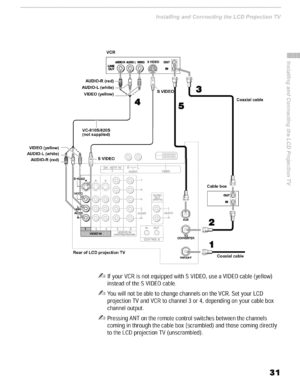 Sony KFO50WE610 User Manual | Page 31 / 104