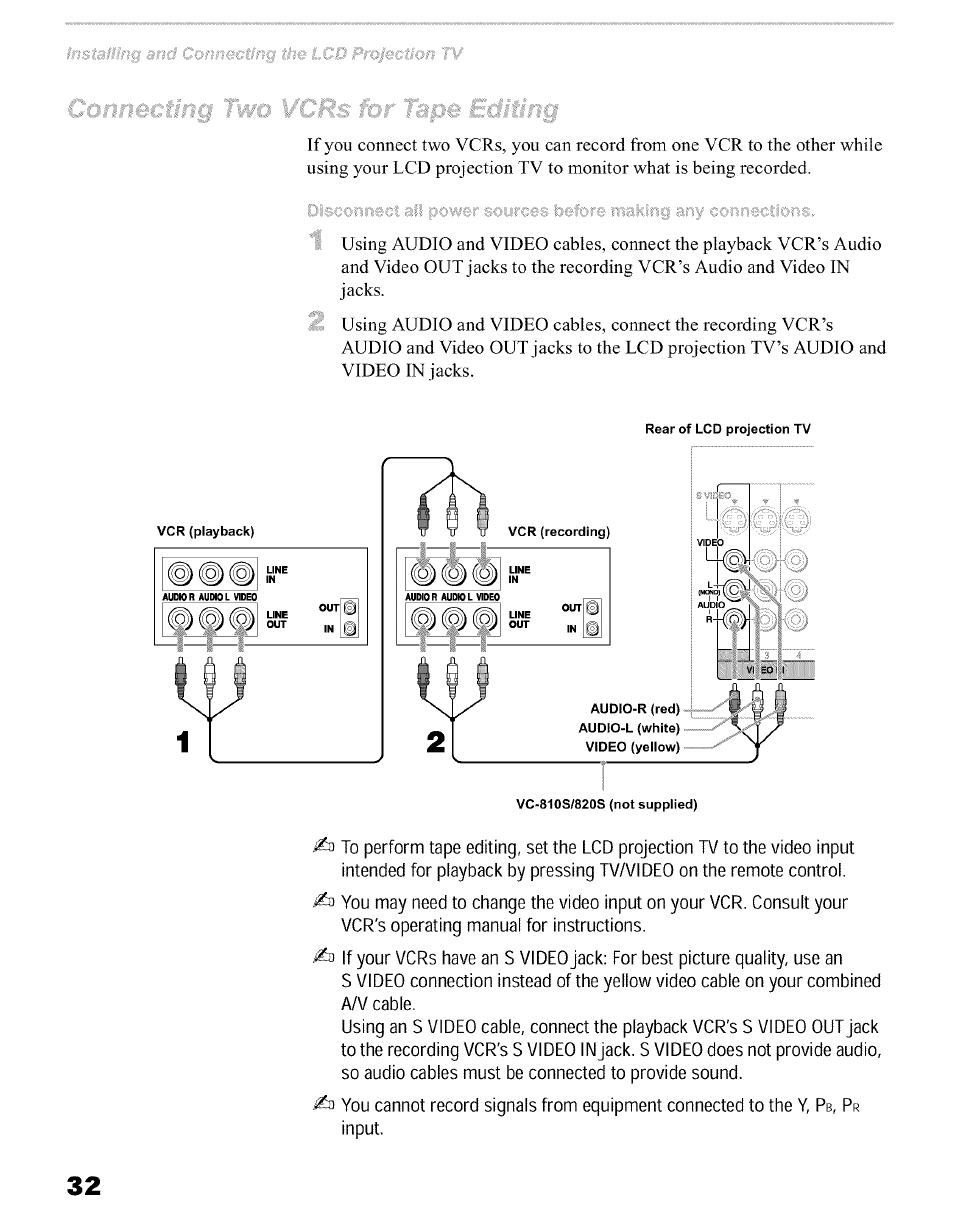 V’clfs kjf la|>a aci/aaii | Sony KFO50WE610 User Manual | Page 32 / 104