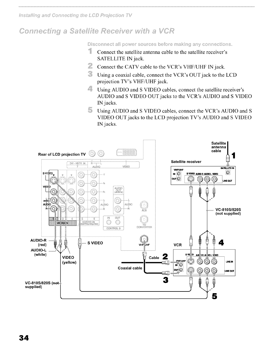 Sony KFO50WE610 User Manual | Page 34 / 104