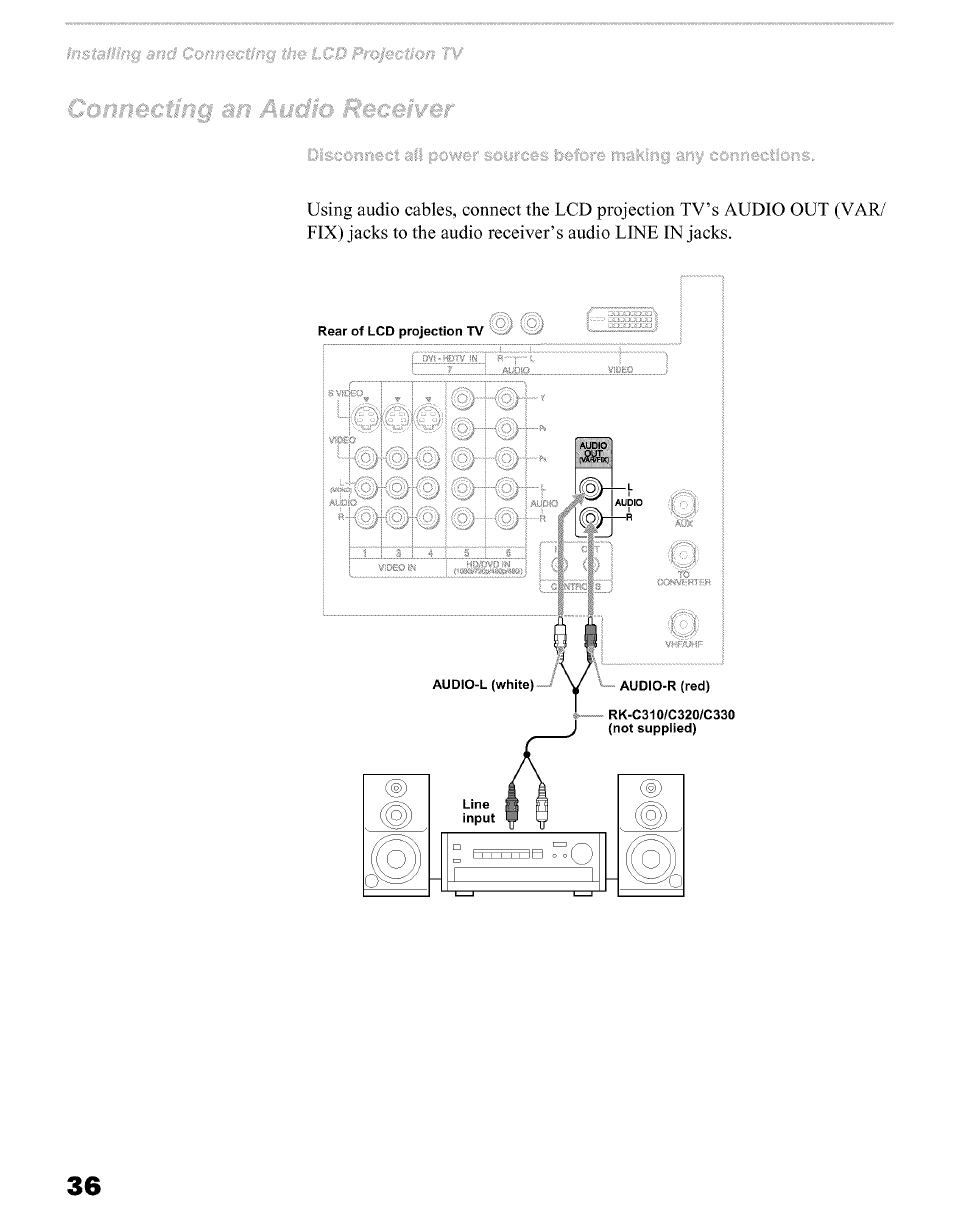 Sony KFO50WE610 User Manual | Page 36 / 104