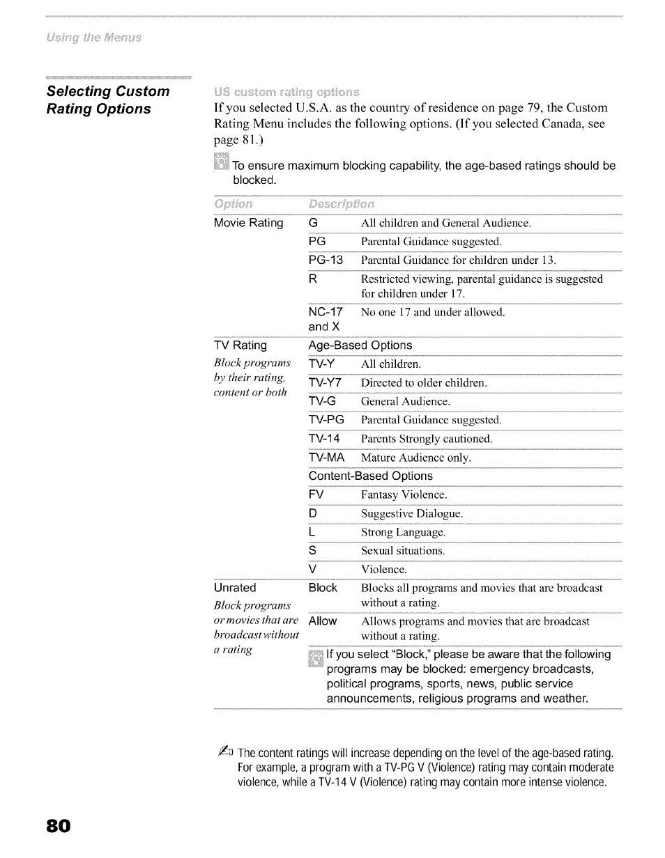 Selecting custom rating options | Sony KFO50WE610 User Manual | Page 80 / 104