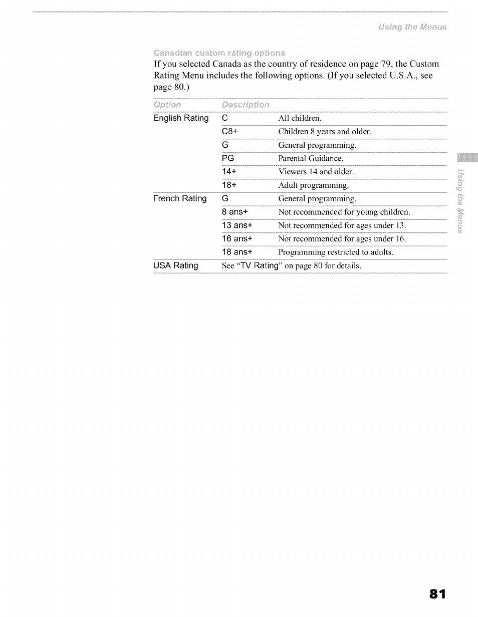 Sony KFO50WE610 User Manual | Page 81 / 104