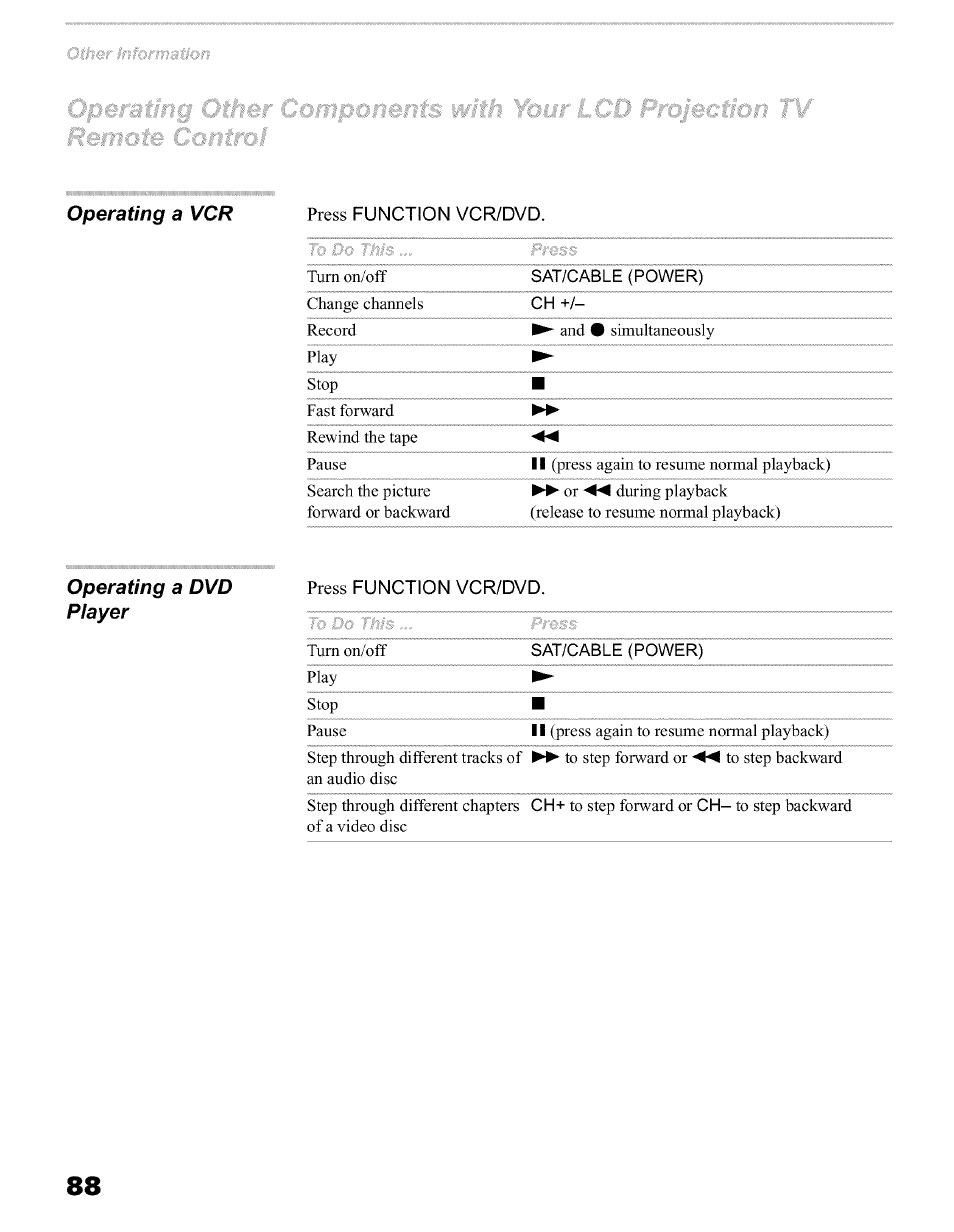 Operating a vcr, Operating a dvd piayer | Sony KFO50WE610 User Manual | Page 88 / 104