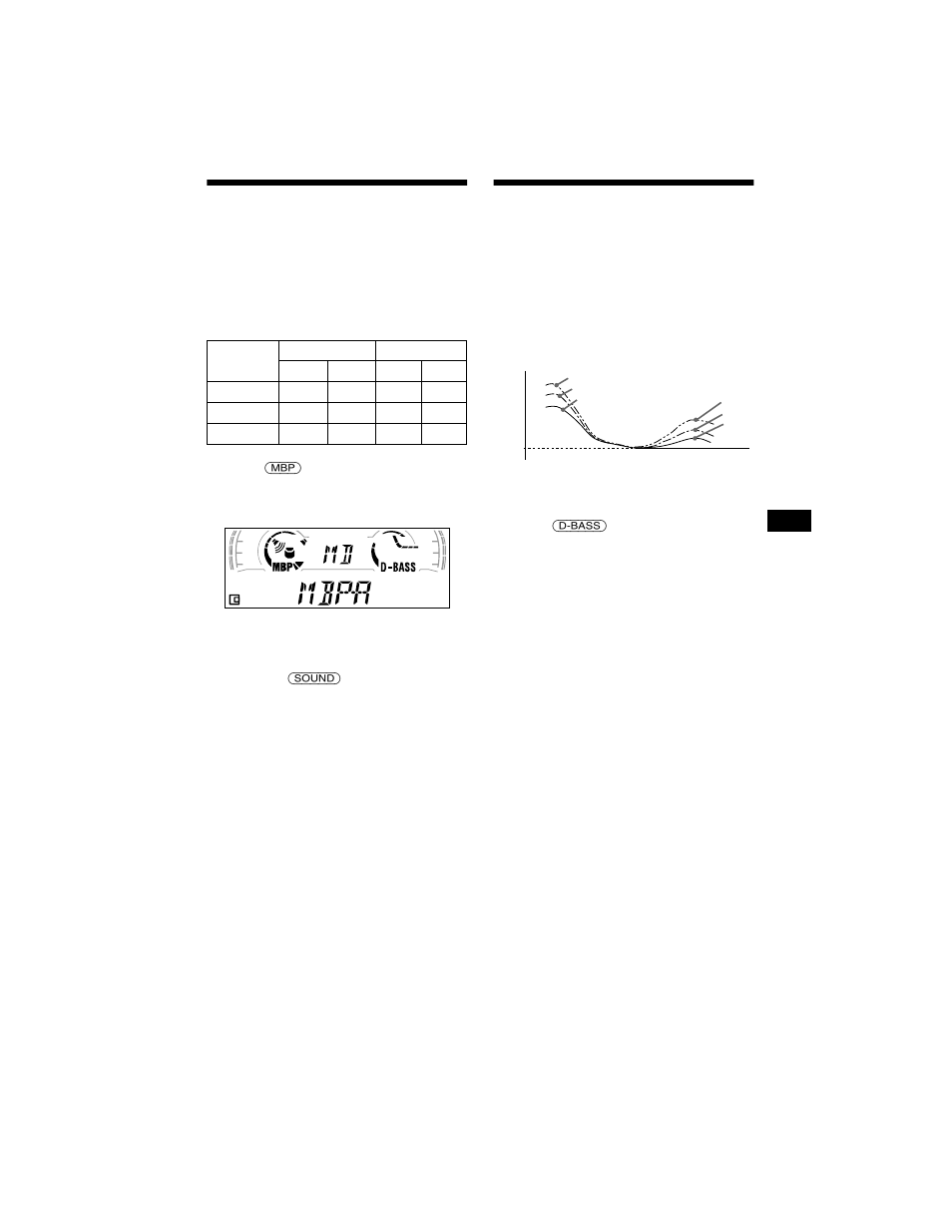 Selecting the sound position, Boosting the bass sound, My best sound position (mbp) | D-bass | Sony MDX-CA680X User Manual | Page 19 / 28