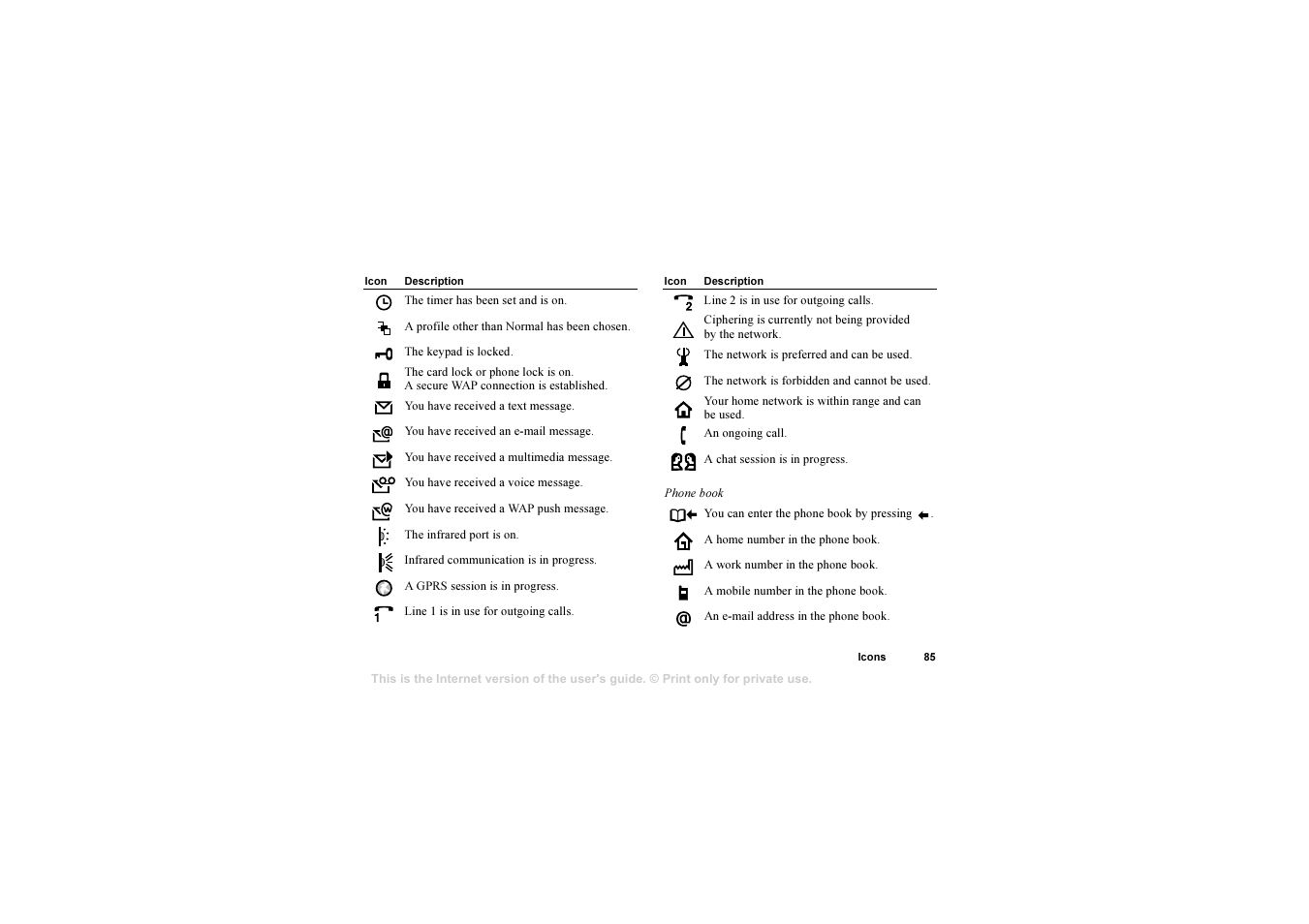 Sony T310 User Manual | Page 85 / 91