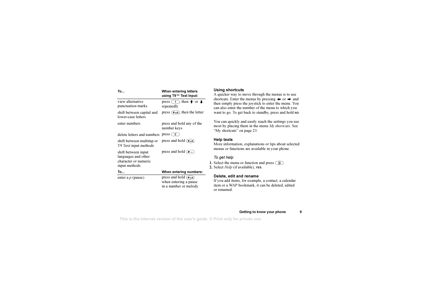 Sony T310 User Manual | Page 9 / 91