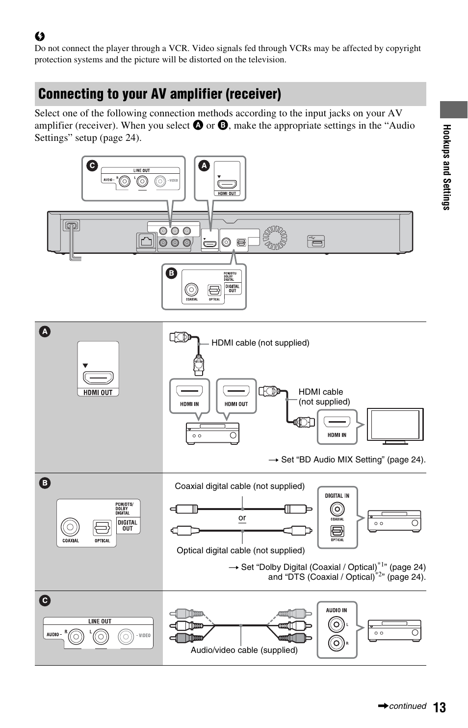 Connecting to your av amplifier (receiver) | Sony BDP-S770 User Manual | Page 13 / 39