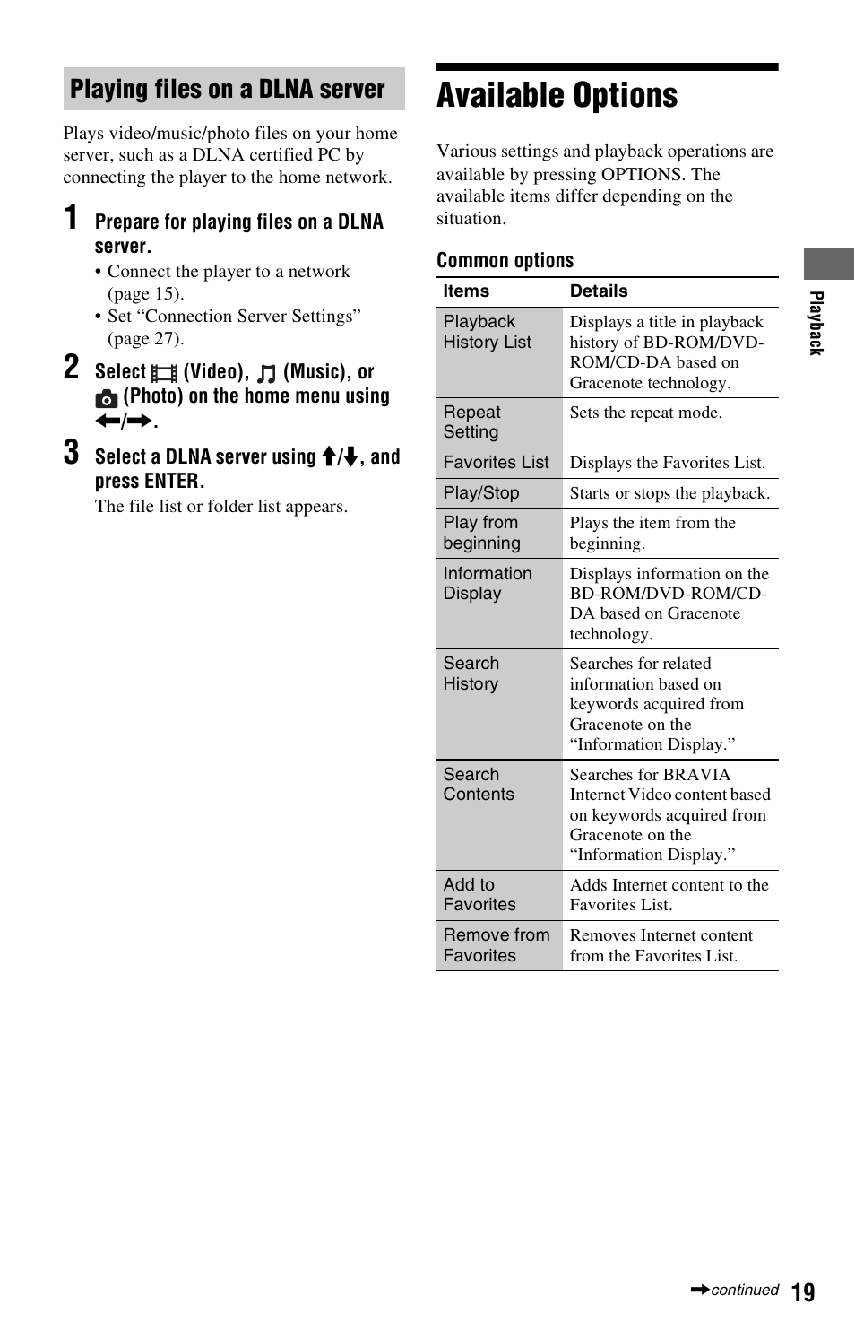 Available options, Playing files on a dlna server | Sony BDP-S770 User Manual | Page 19 / 39