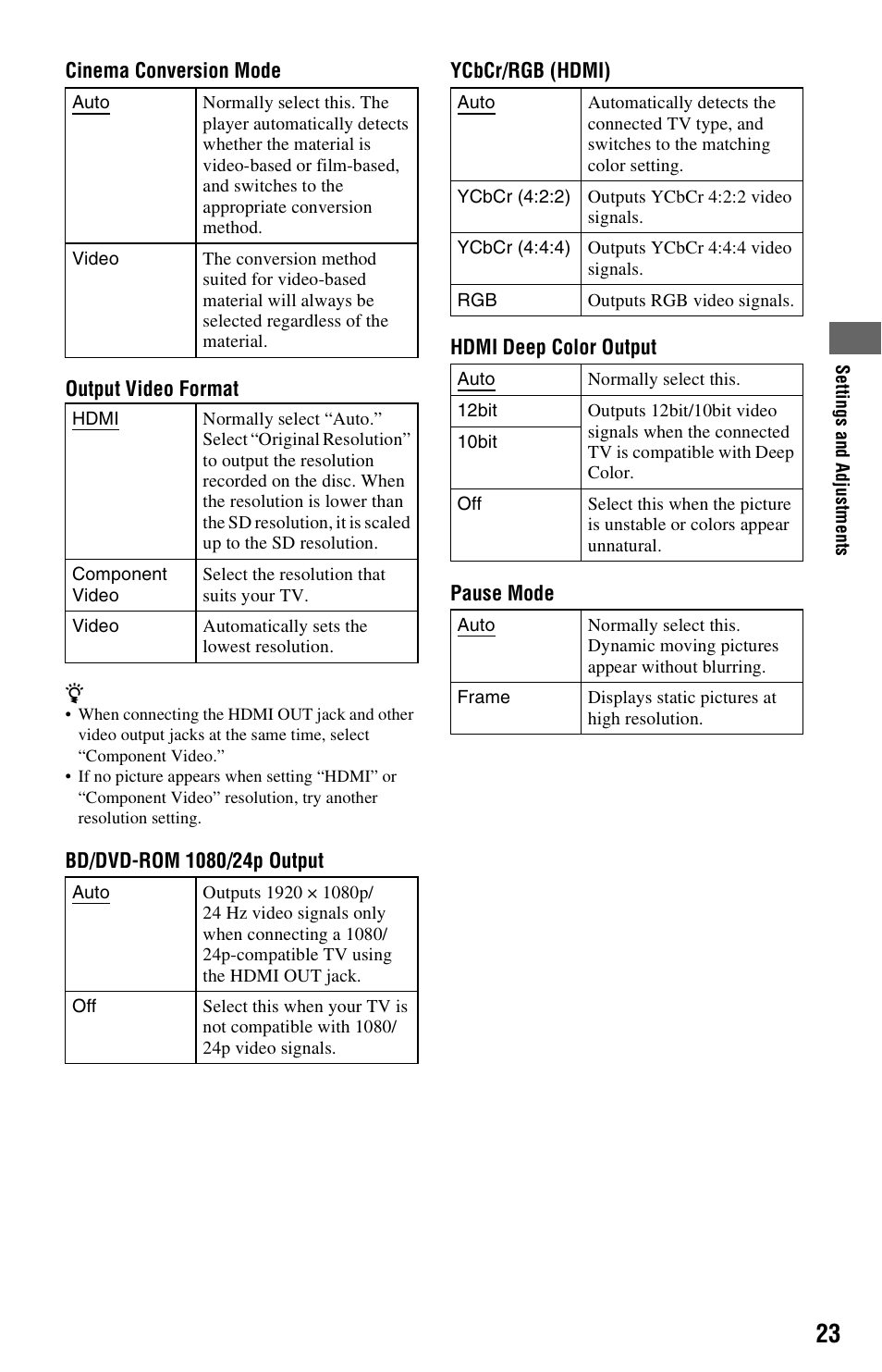 Sony BDP-S770 User Manual | Page 23 / 39