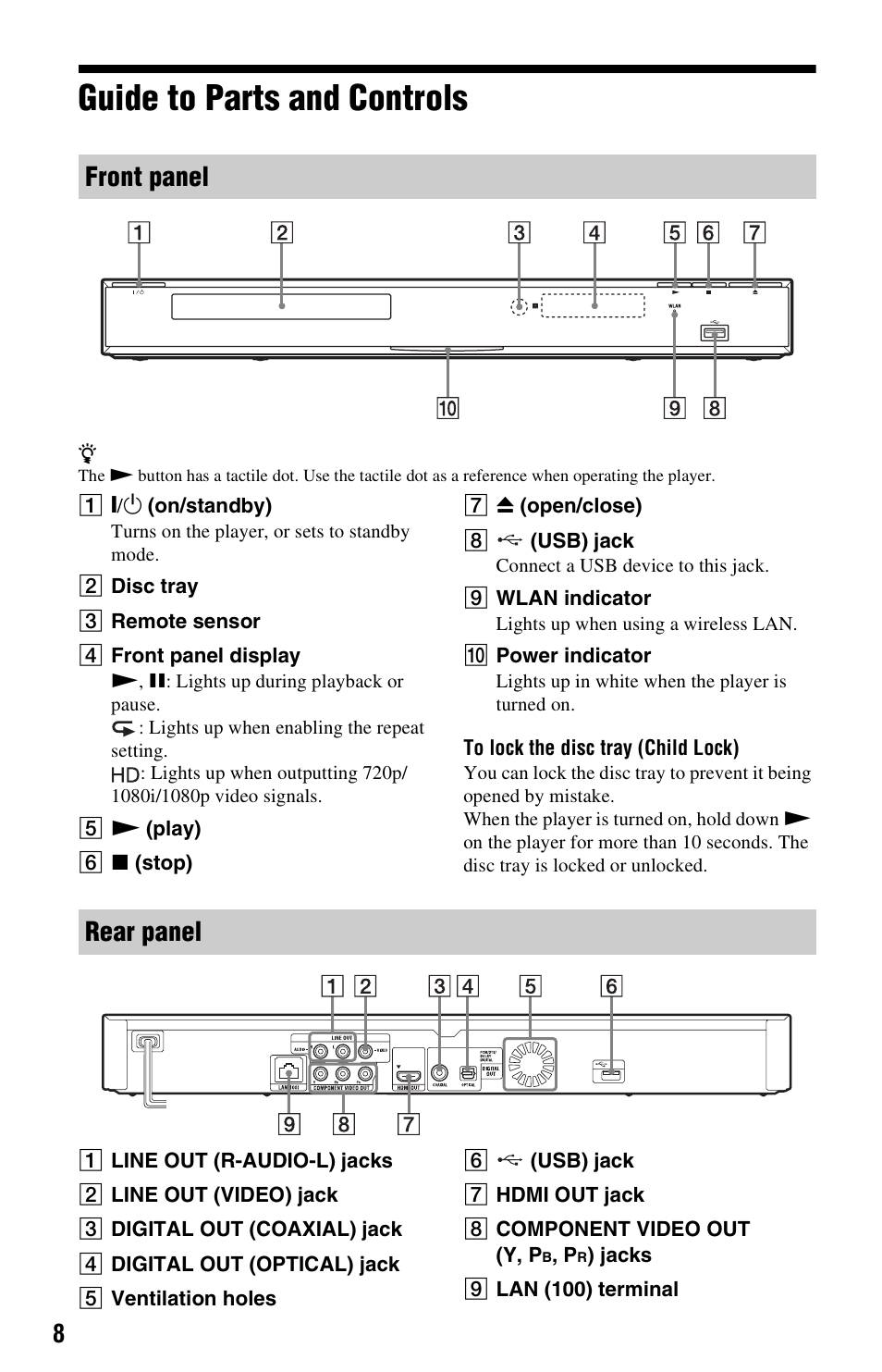 Guide to parts and controls, Front panel rear panel | Sony BDP-S770 User Manual | Page 8 / 39