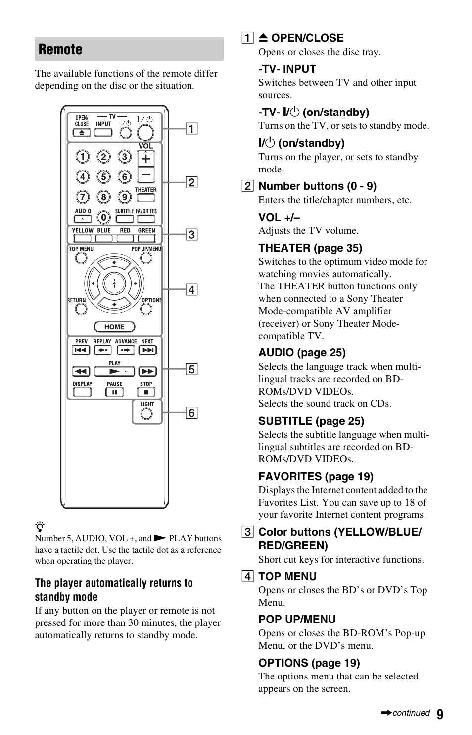 Remote | Sony BDP-S770 User Manual | Page 9 / 39
