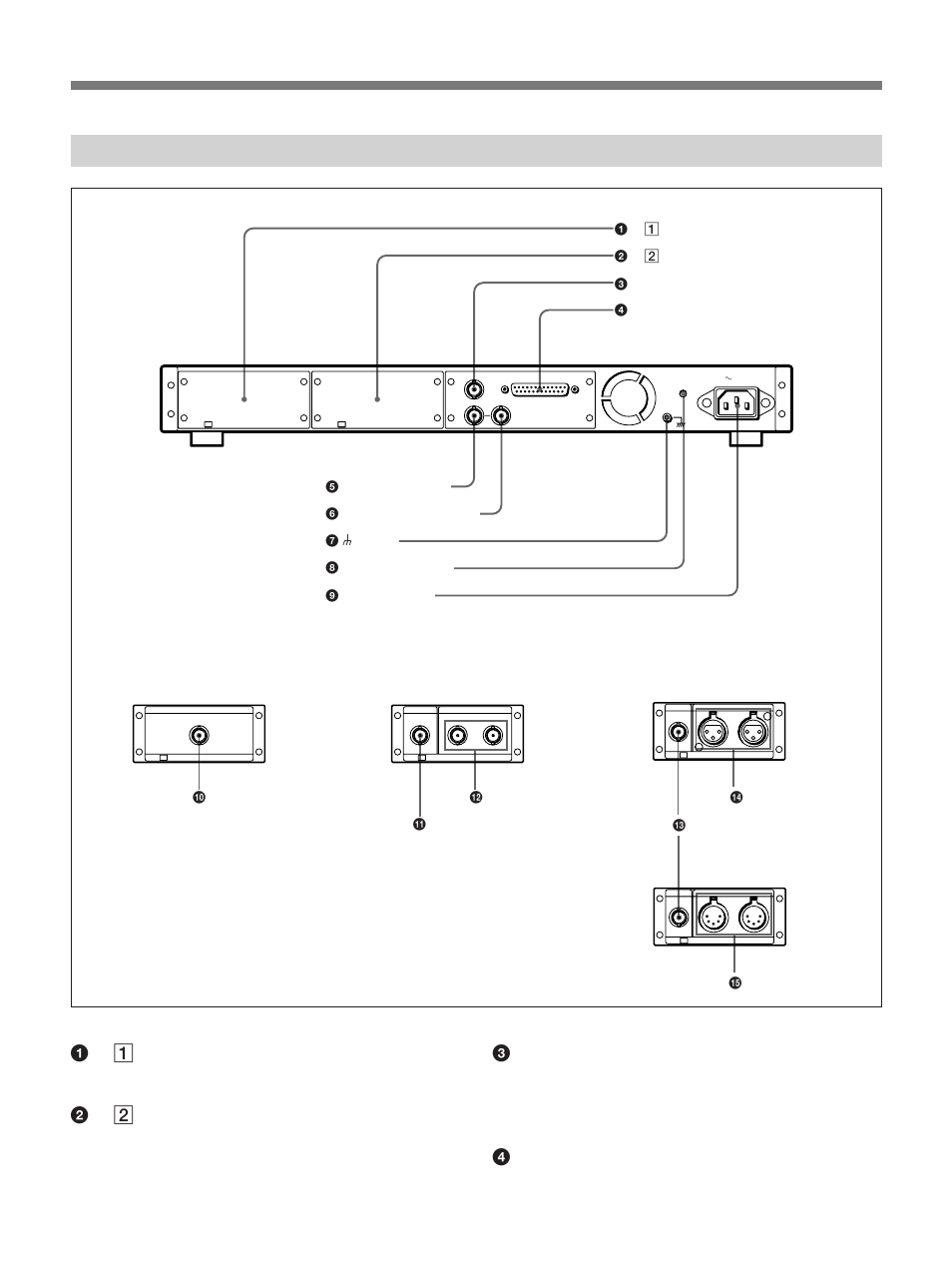 Locations and functions of parts and controls, Rear panel, The rear panel on each optional board | Sony DSM-T1 User Manual | Page 8 / 19