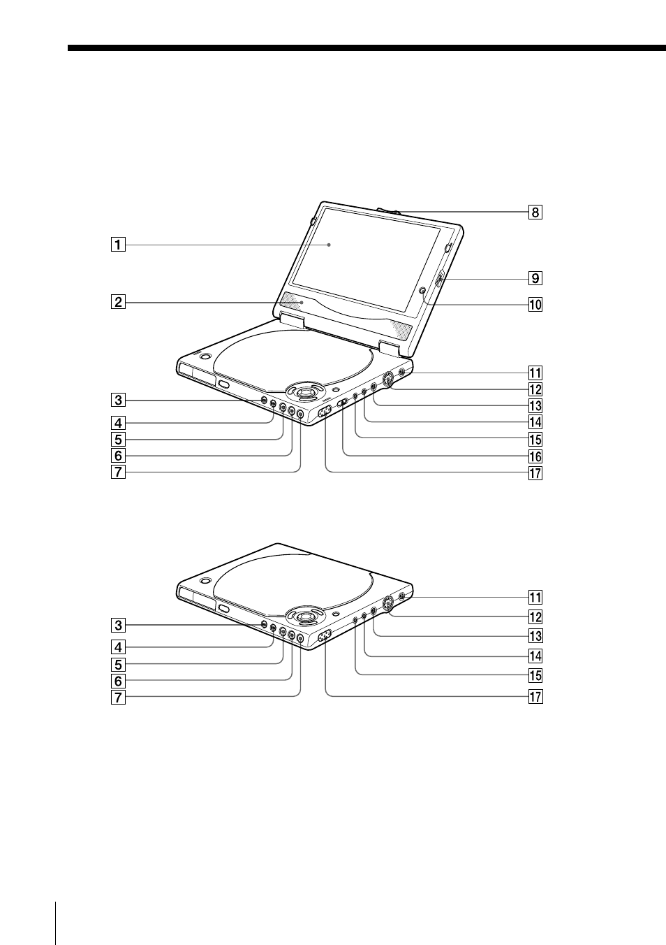 Index to parts and controls | Sony DVP-F5 User Manual | Page 112 / 120